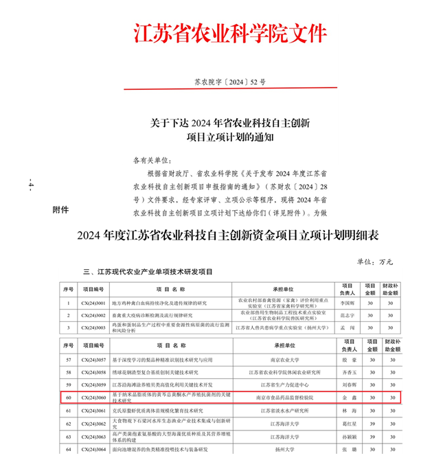 药品所——市食药检院获批立项省农业科技自主创新项目8.20.png